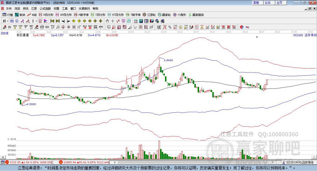 002406遠東傳動贏家極反通道工具 002406遠東傳動贏家極反通道工具