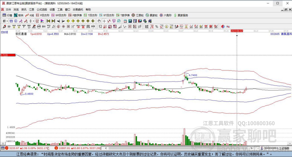 002665首航高科贏家極反通道工具