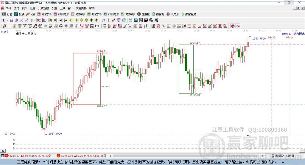 858472華為贏家十二宮工具