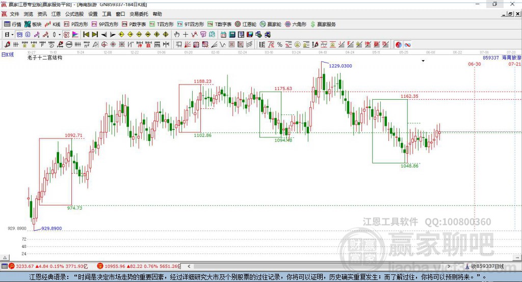 858402海南旅游島贏家十二宮工具