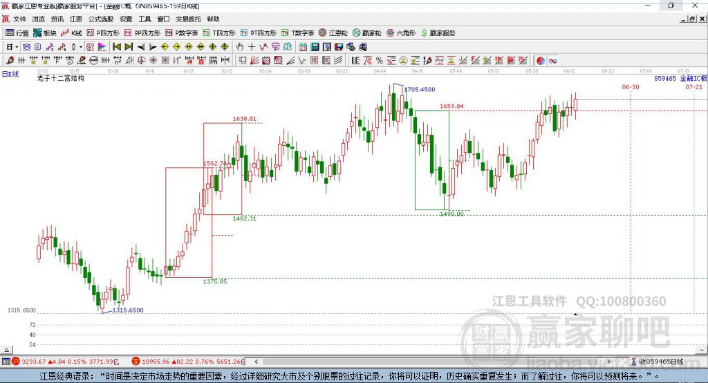 859465金融IC赢家十二宫工具