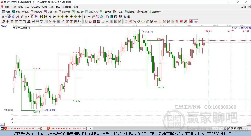 859421無人零售贏家十二宮工具 859421無人零售贏家十二宮工具