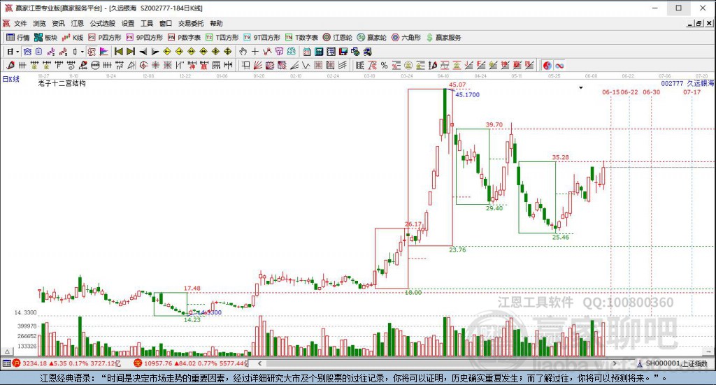 002777久遠(yuǎn)銀海贏家十二宮工具 002777久遠(yuǎn)銀海贏家十二宮工具