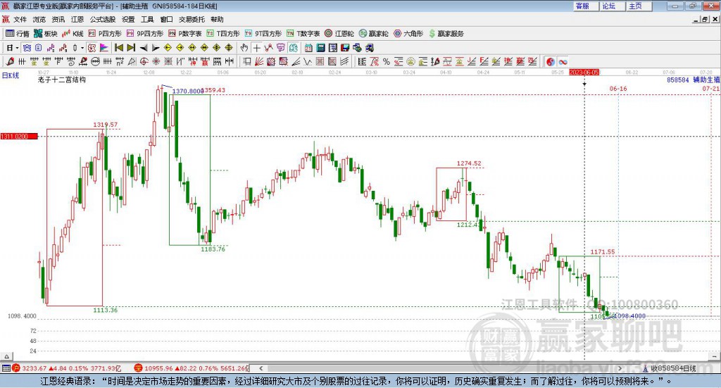 858584輔助生殖贏家十二宮工具