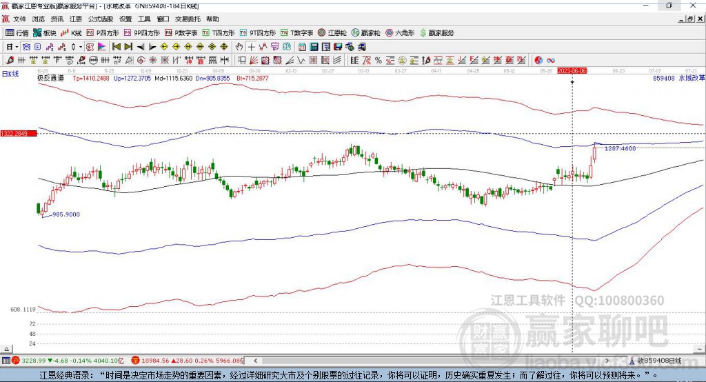 859408水域改革贏家極反通道工具 859408水域改革贏家極反通道工具