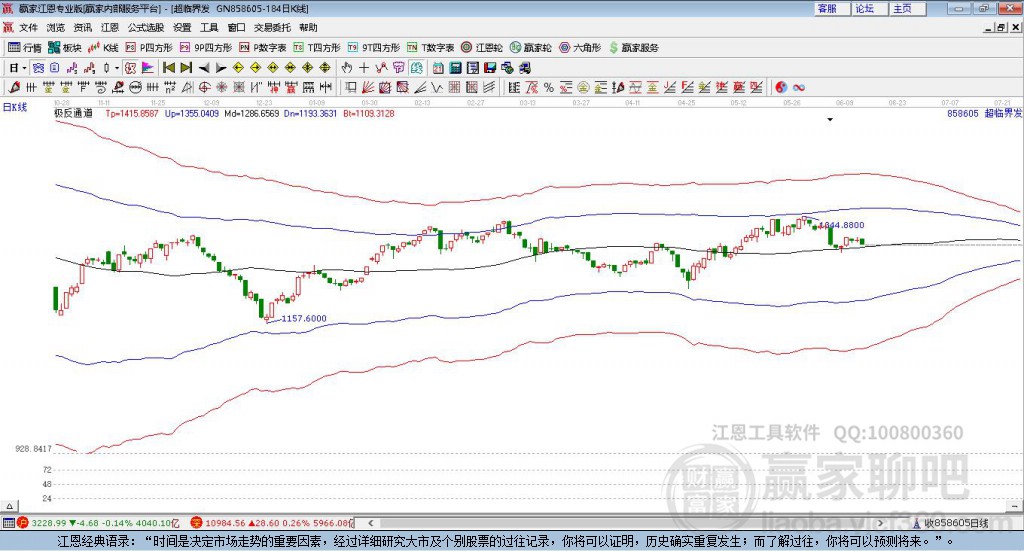 858605超臨界發(fā)電贏家極反通道工具