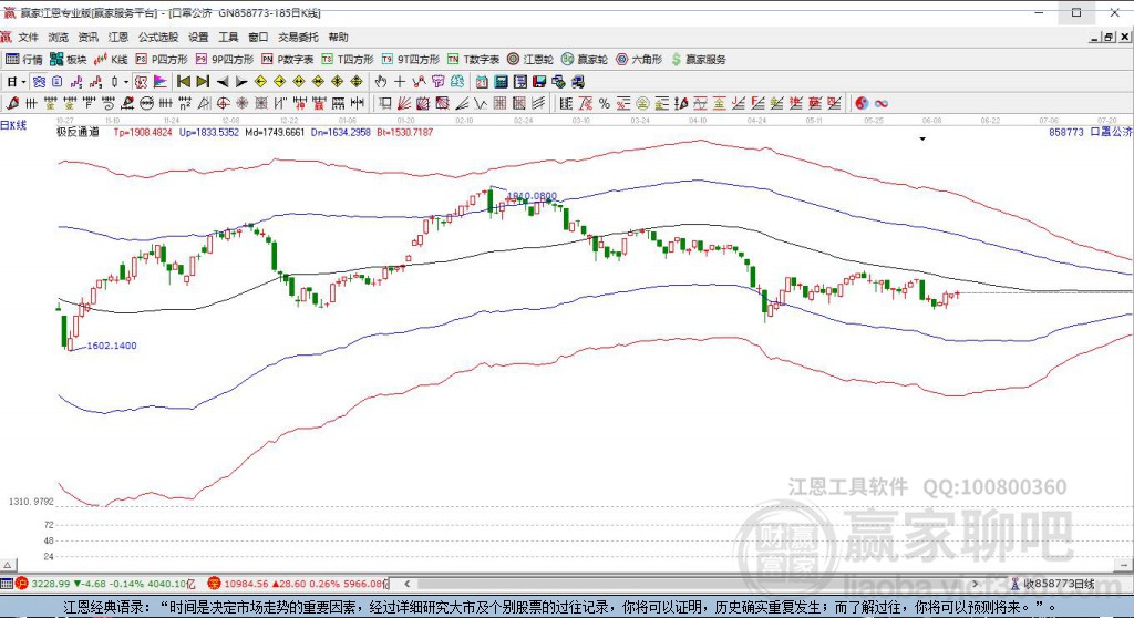 858773口罩贏家極反通道工具