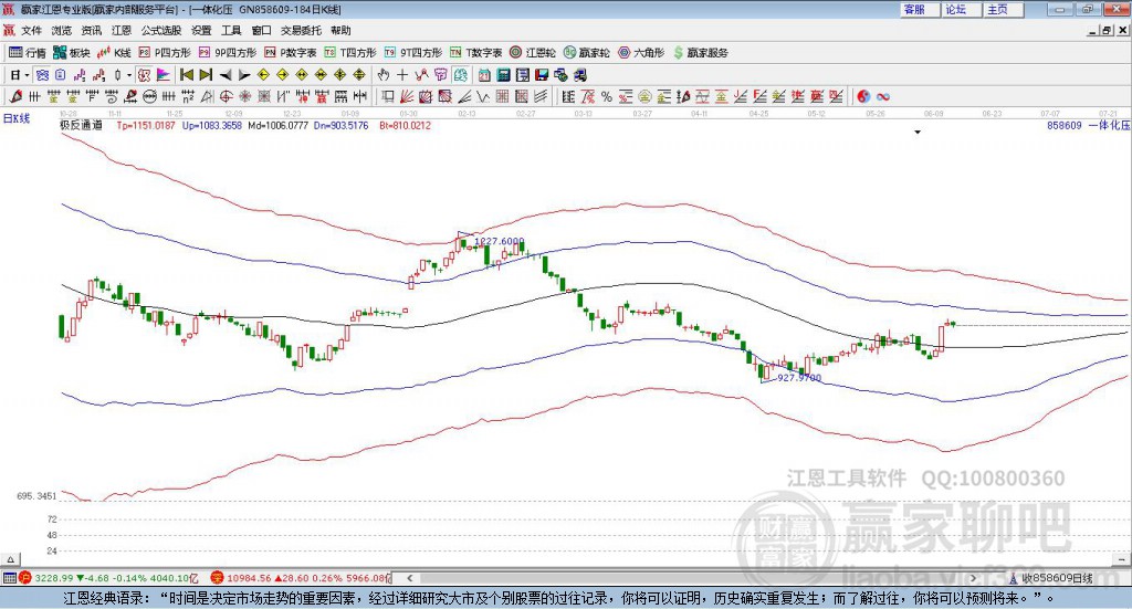 858609一體化壓鑄贏家極反通道工具 858609一體化壓鑄贏家極反通道工具