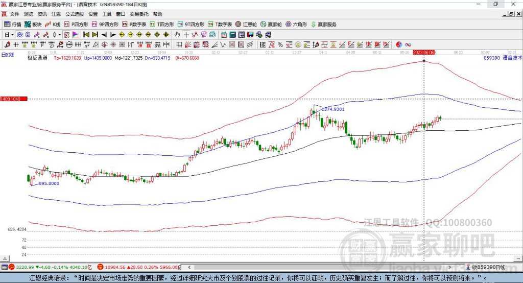 859390語音技術贏家極反通道工具