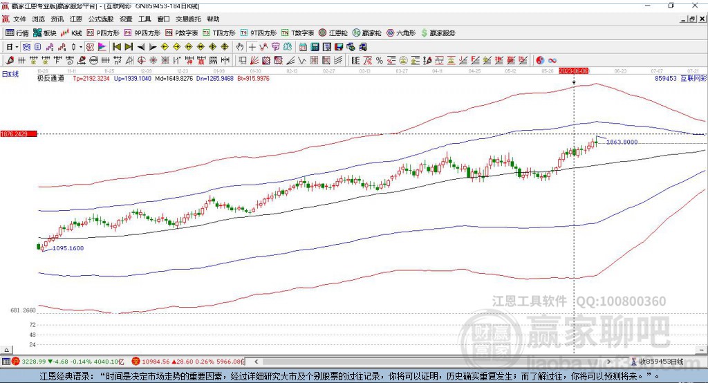 859453互聯(lián)網(wǎng)彩票贏家極反通道工具