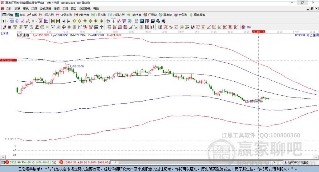 859338海上丝绸之路赢家极反通道工具