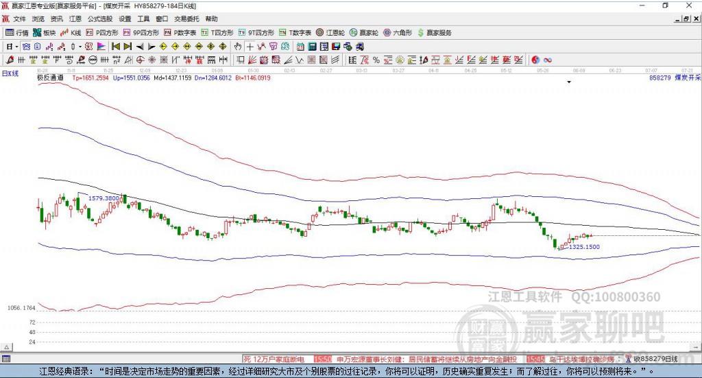 858279煤炭開采贏家極反通道工具