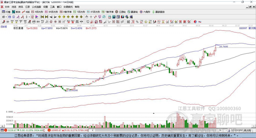 000997新大陸贏家極反通道工具