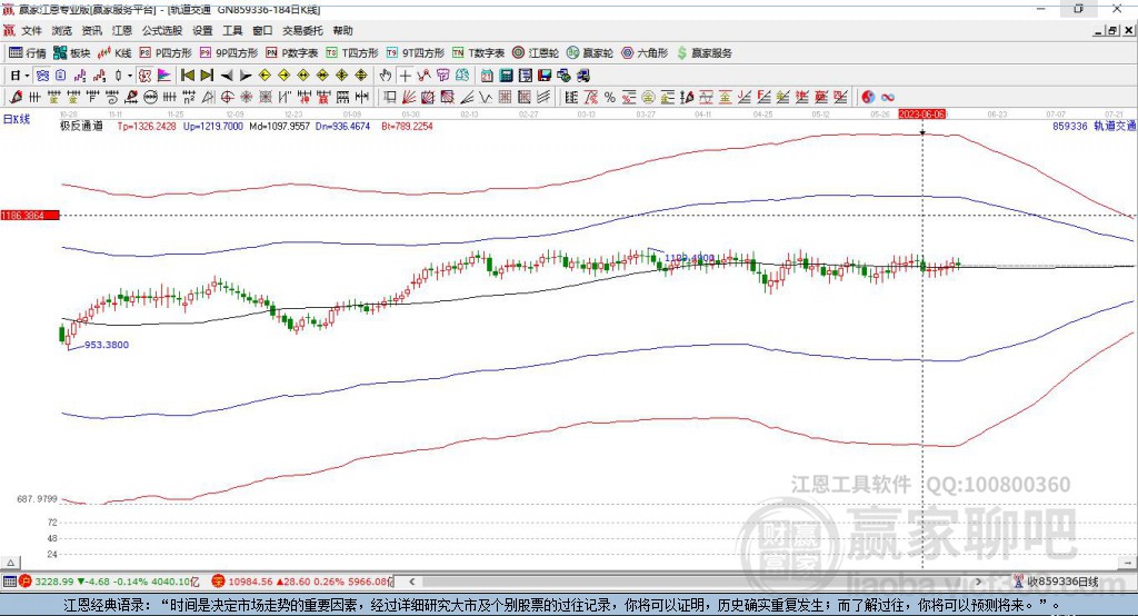 859336軌道交通贏家極反通道工具 859336軌道交通贏家極反通道工具