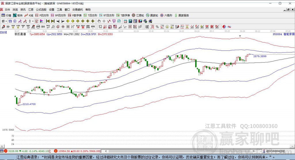 858884智能家居贏家極反通道工具