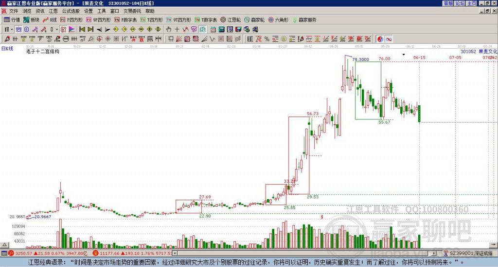 301052果麥文化贏家十二宮工具