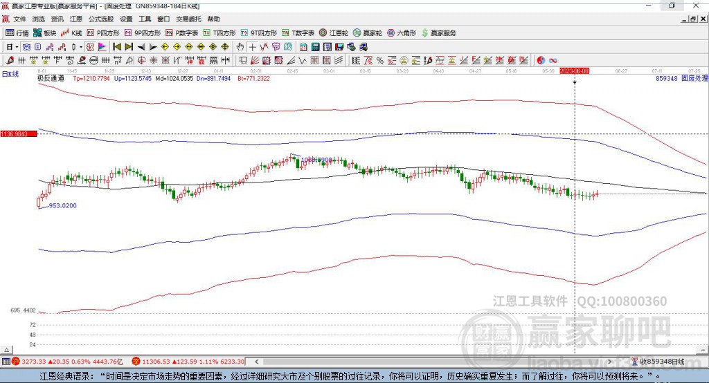 859348固廢處理贏家極反通道工具