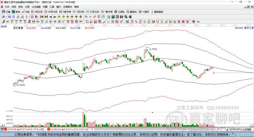 000785居然之家贏家極反通道工具 000785居然之家贏家極反通道工具