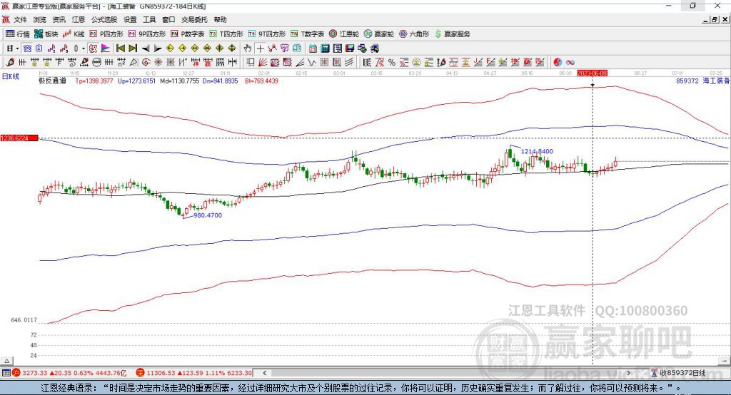 859372海工裝備贏家極反通道工具 859372海工裝備贏家極反通道工具