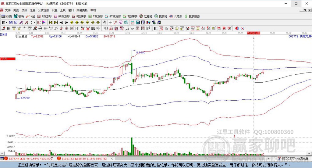 002774快意電梯贏家極反通道工具