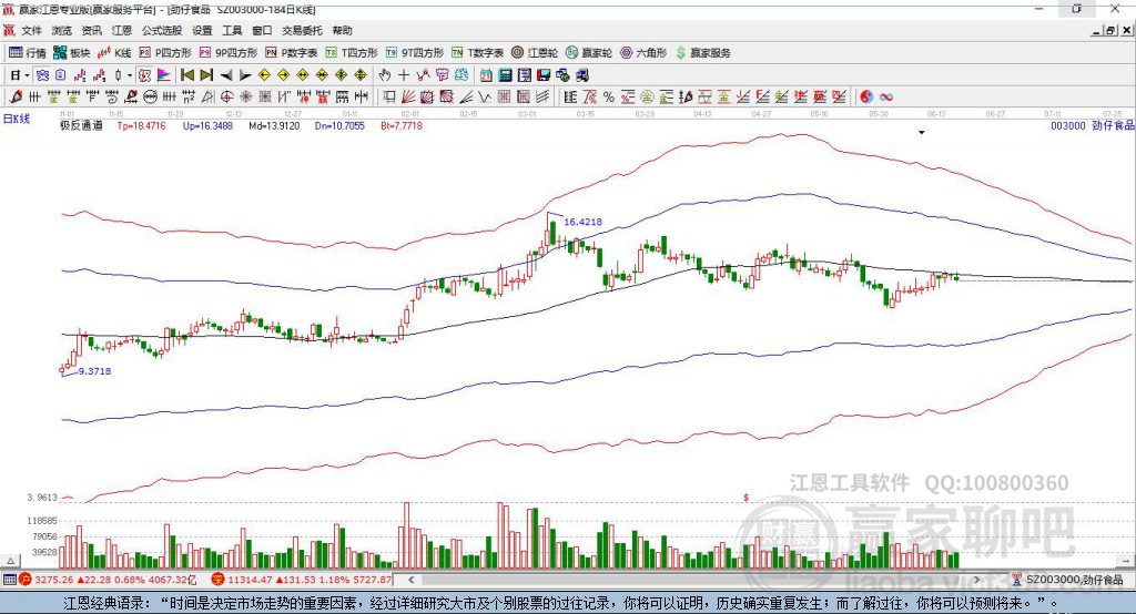 003000勁仔食品贏家極反通道工具