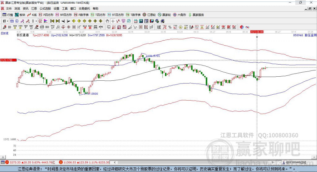 858946胎壓監(jiān)測贏家極反通道工具