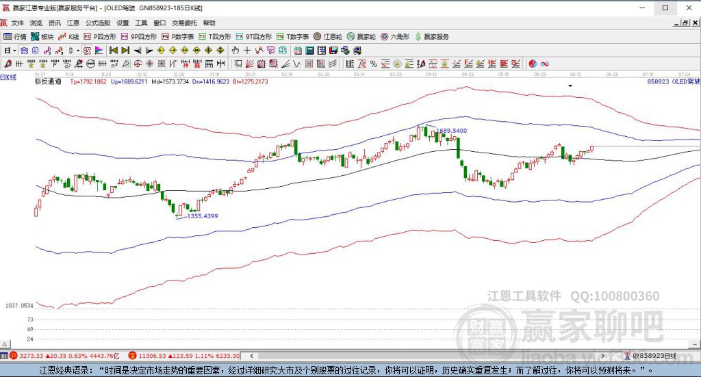 858923OLED贏家極反通道工具