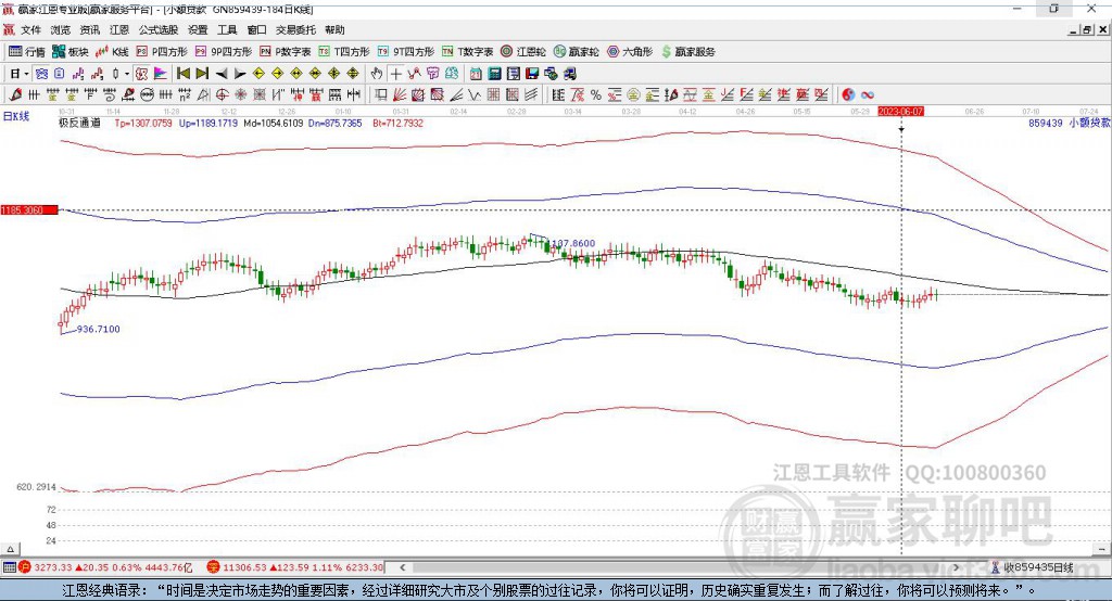 859439小額貸款贏家極反通道工具 859439小額貸款贏家極反通道工具