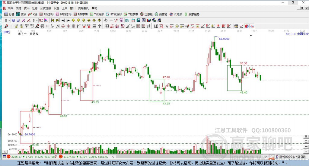 中國(guó)平安 中國(guó)平安