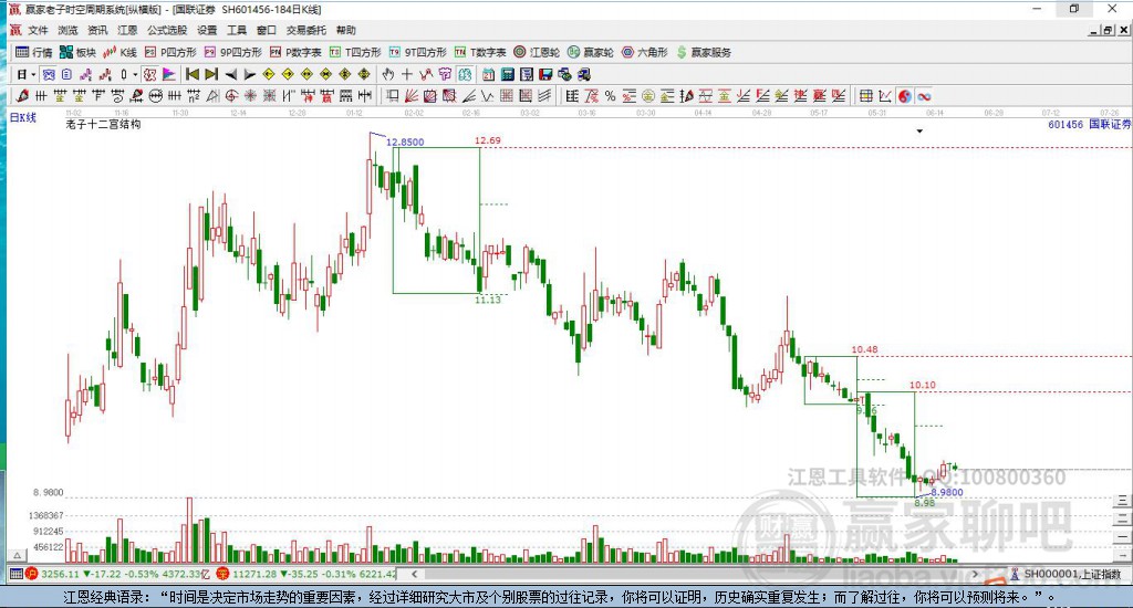 國(guó)聯(lián)證券 國(guó)聯(lián)證券