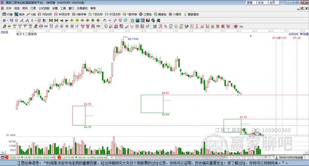 605089味知香贏家十二宮工具