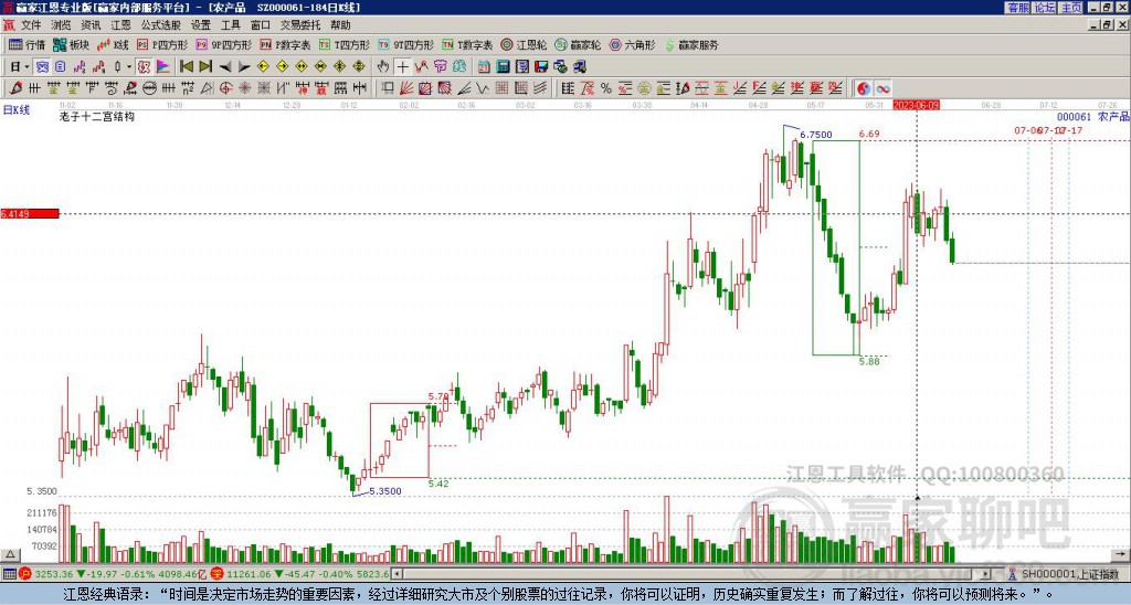 農(nóng)產(chǎn)品 農(nóng)產(chǎn)品