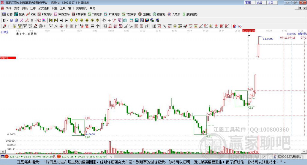新時(shí)達(dá)
