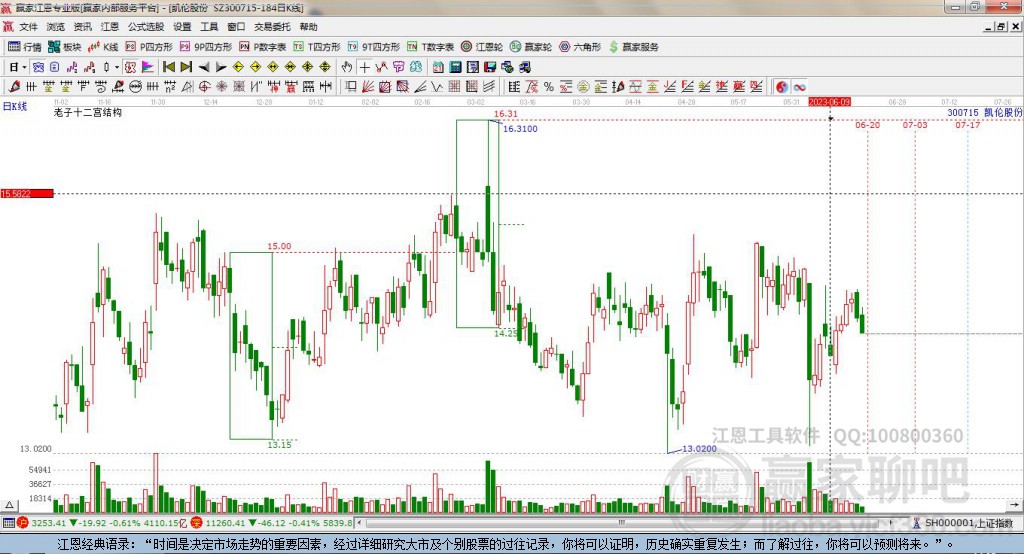 凱倫股份 凱倫股份