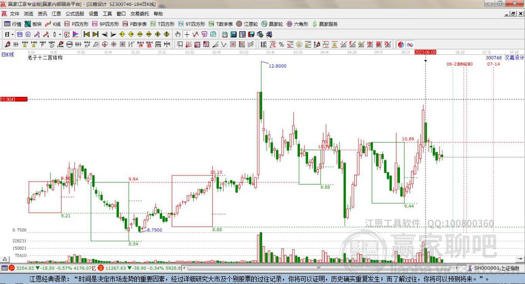 300746漢嘉設(shè)計(jì)贏家十二宮工具