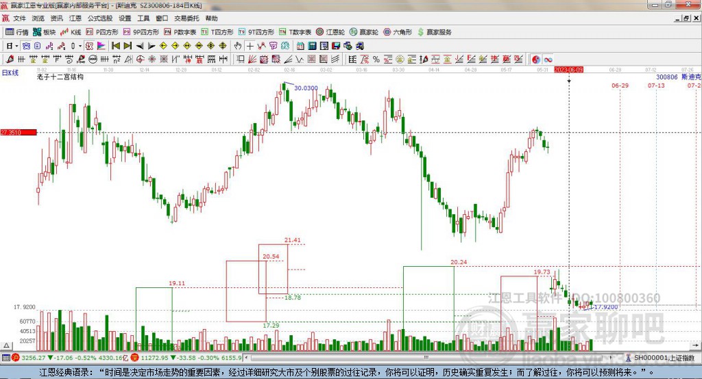 300806斯迪克贏家十二宮工具 300806斯迪克贏家十二宮工具