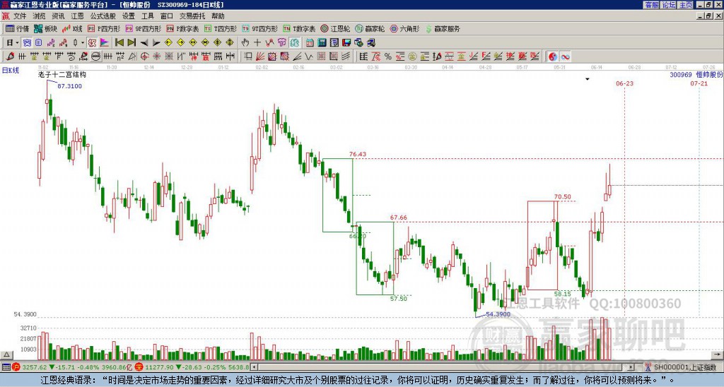 300969恒帥股份贏家十二宮工具 300969恒帥股份贏家十二宮工具