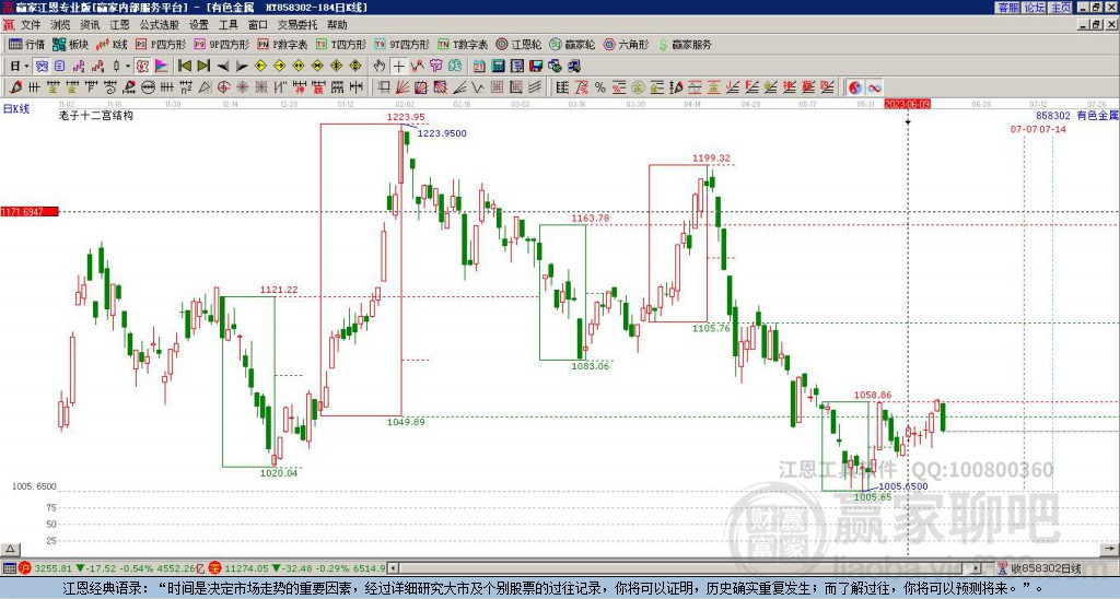 有色金屬 有色金屬