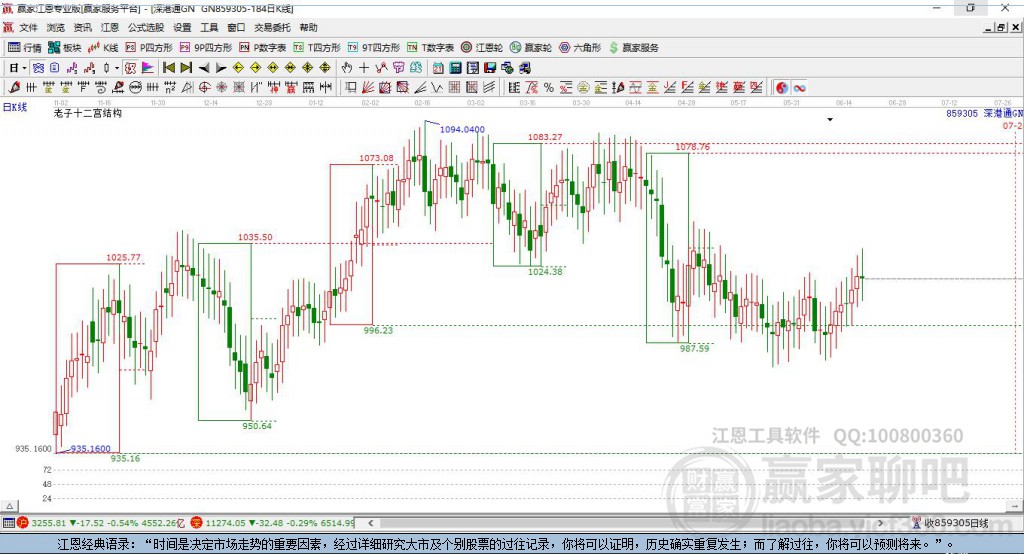 859305深港通 859305深港通