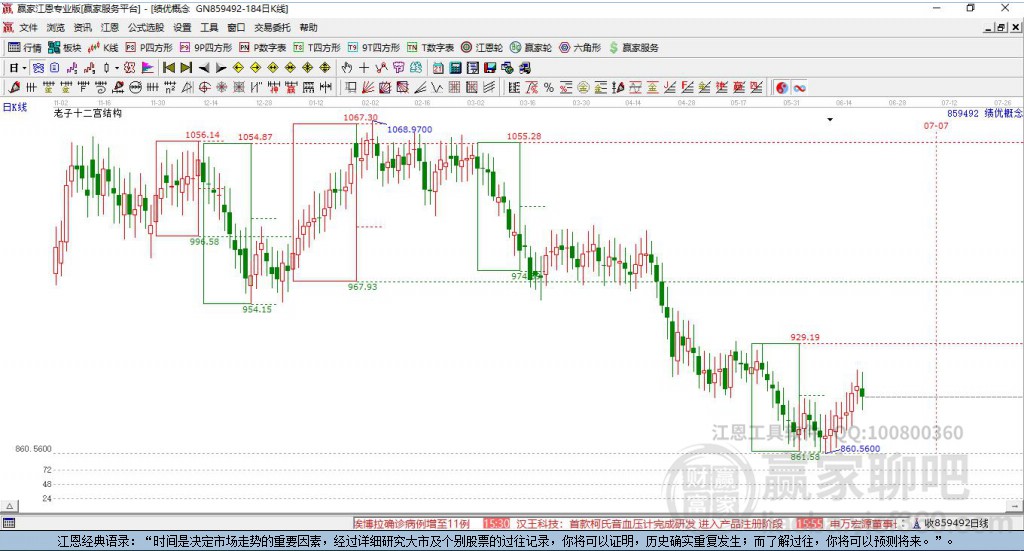 859492績(jī)優(yōu)