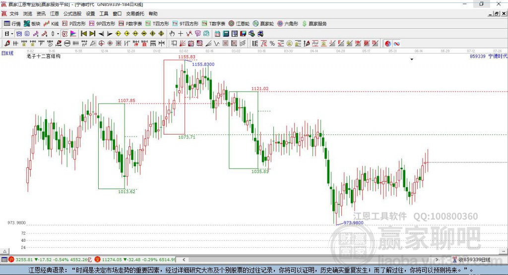 859339寧德時代概念