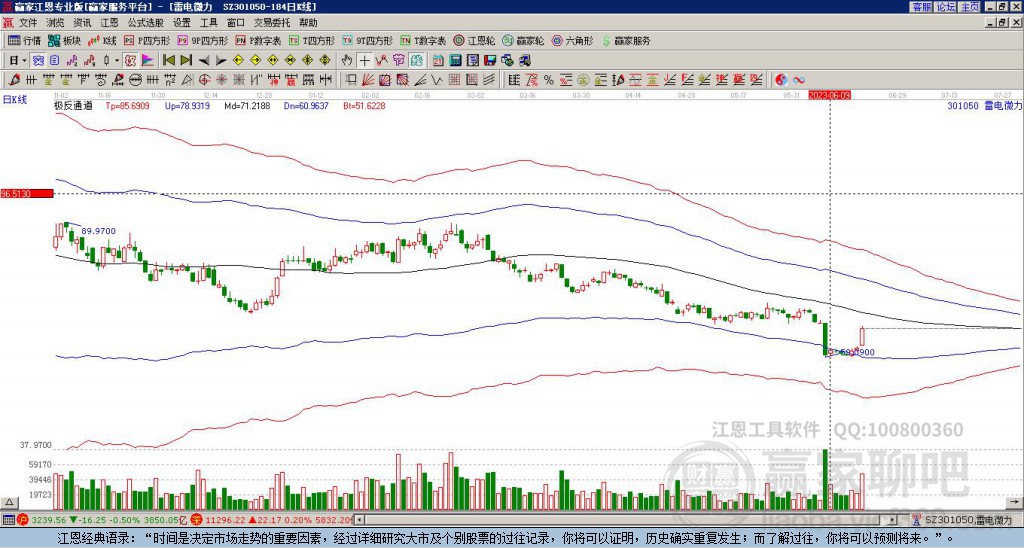 301050雷電微力贏家極反通道工具 301050雷電微力贏家極反通道工具