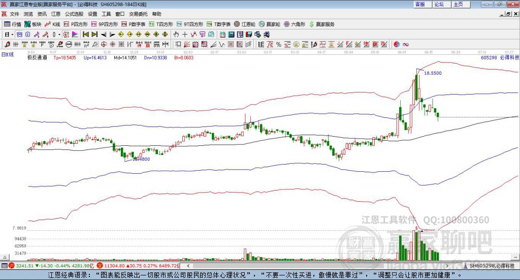 605298必得科技贏家極反通道工具
