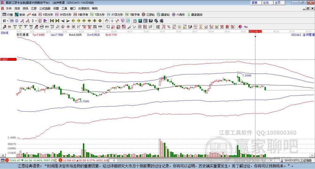 002443金洲管道贏家極反通道工具