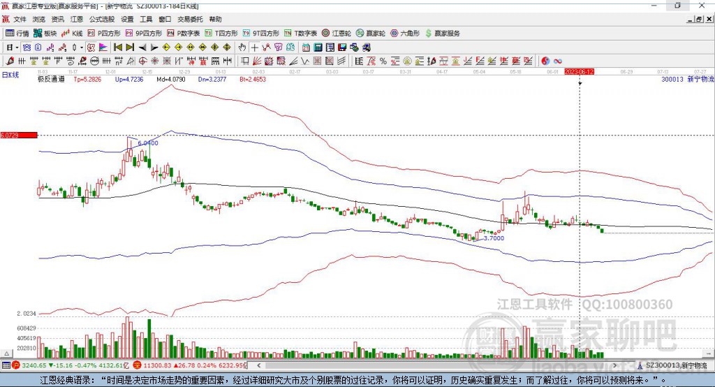 300013新寧物流贏家極反通道工具 300013新寧物流贏家極反通道工具