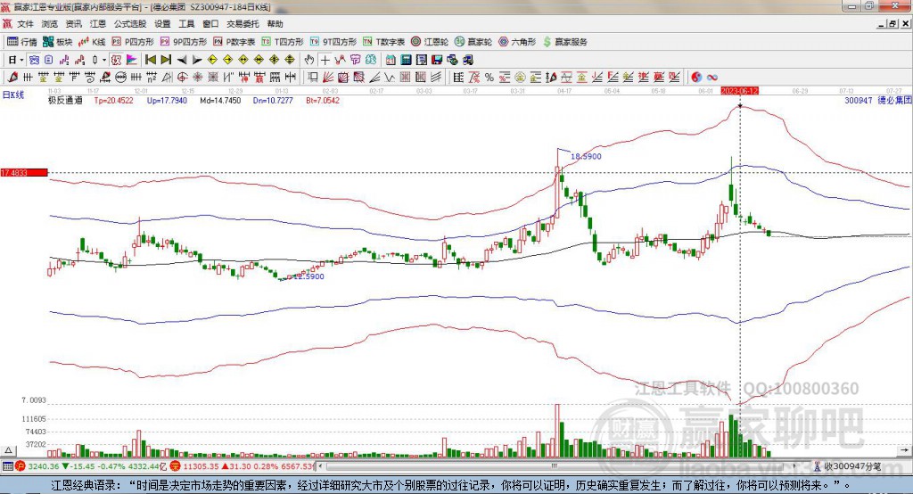 300947德必集團(tuán)贏家極反通道工具