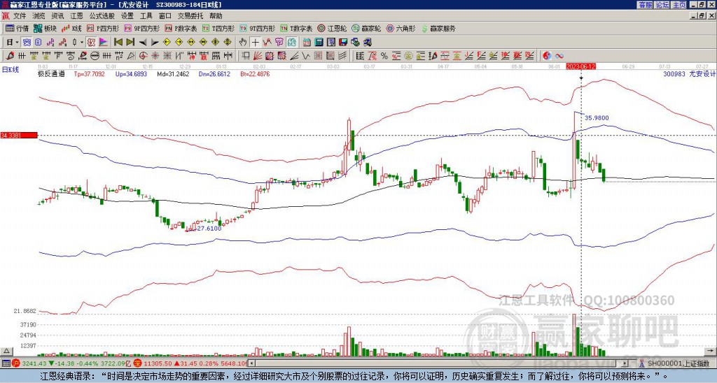 300983尤安設(shè)計贏家極反通道工具