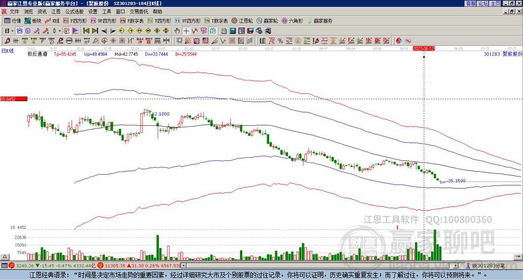 301283聚膠股份贏家極反通道工具 301283聚膠股份贏家極反通道工具