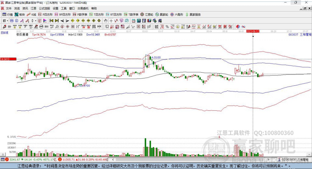 003037三和管樁贏家極反通道工具
