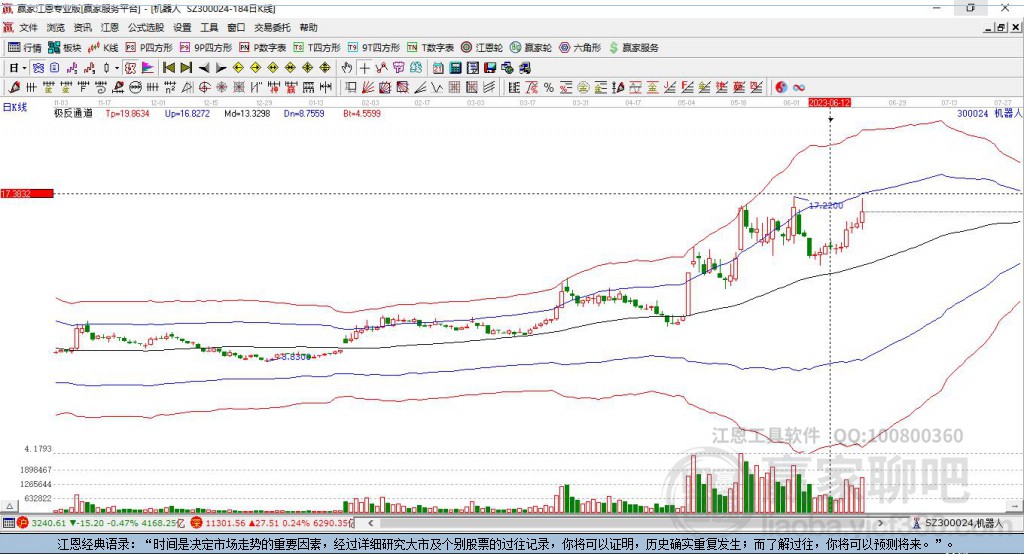 機(jī)器人 機(jī)器人